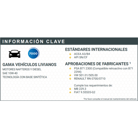 ACEITE TOTAL QUARTZ 7000 10W40 SN/CF 4LTS