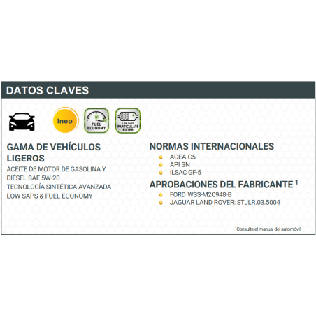 ACEITE TOTAL QUARTZ INEO ECOB 5W20 5LTS