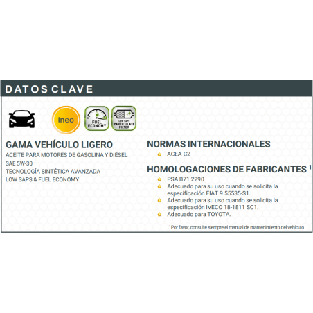 ACEITE TOTAL QUARTZ INEO ECS 5W30 5LTS