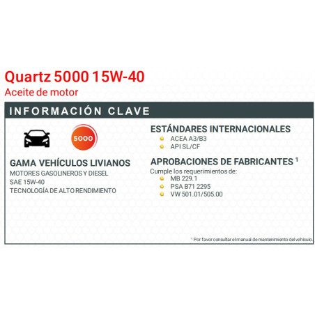 ACEITE TOTAL QUARTZ 5000 15W40 SN/CF 4LTS