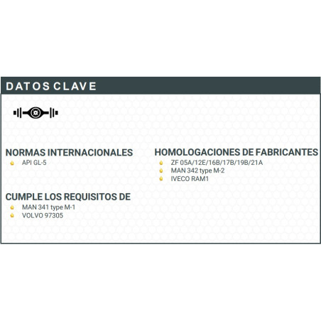 ACEITE DE TRANSMISION TOTAL TRAXIUM AXLE 7 80W90 1 LITRO